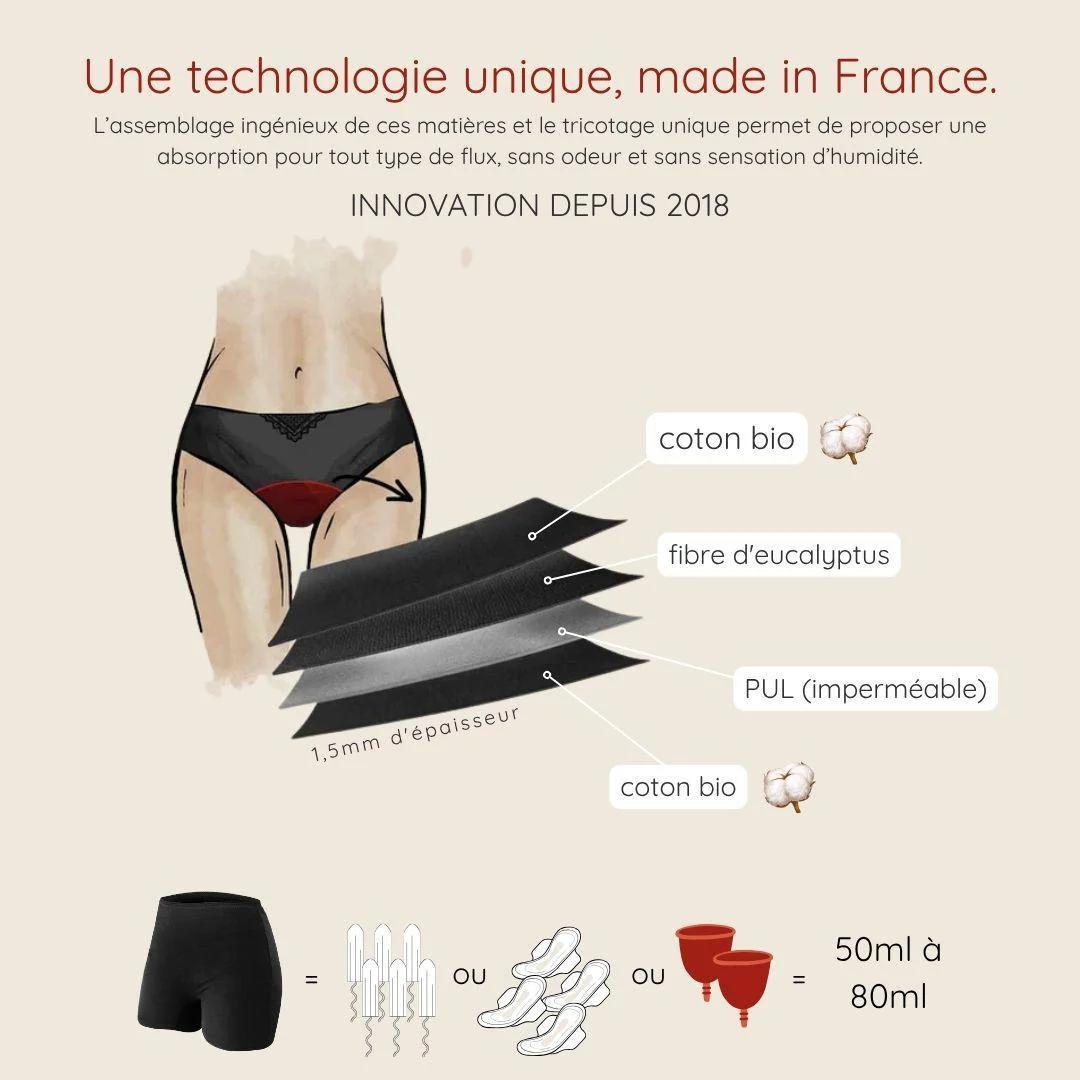 Image du produit 7