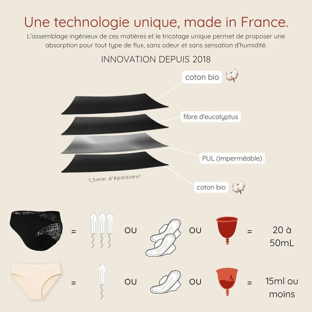Image du produit 6